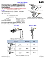 Предварительный просмотр 17 страницы Gage Bilt GB703SRAVT/6NL Instructions Manual