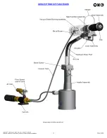 Preview for 5 page of Gage Bilt GB703SRV Instructions Manual