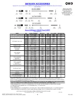 Preview for 20 page of Gage Bilt GB703SRV Instructions Manual