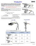 Preview for 21 page of Gage Bilt GB703SRV Instructions Manual