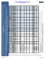 Preview for 17 page of Gage Bilt GB743SHAVT-12 Instructions Manual