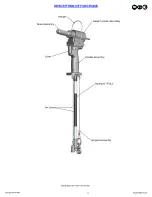 Предварительный просмотр 5 страницы Gage Bilt GB743SHAVT/6NF Original Instructions Manual