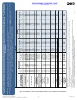 Preview for 21 page of Gage Bilt GB743SR8VT Instructions Manual