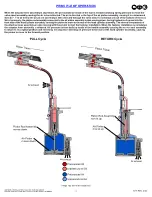 Предварительный просмотр 7 страницы Gage Bilt GB745SR-8 Instructions Manual