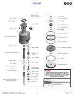 Предварительный просмотр 17 страницы Gage Bilt GB745SR-8 Instructions Manual