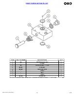 Preview for 18 page of Gage Bilt GB924 Original Instructions Manual