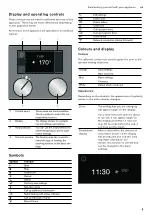 Предварительный просмотр 9 страницы Gaggenau BOP 210 1.2 Instruction Manual