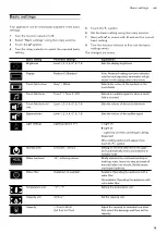 Предварительный просмотр 19 страницы Gaggenau CM470111 Instruction Manual