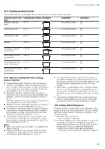 Предварительный просмотр 25 страницы Gaggenau CV2821 1 Series Instructions For Use Manual