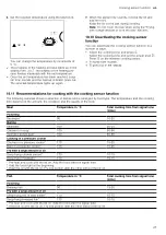 Предварительный просмотр 27 страницы Gaggenau CV2821 1 Series Instructions For Use Manual