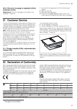 Предварительный просмотр 45 страницы Gaggenau CV2821 1 Series Instructions For Use Manual