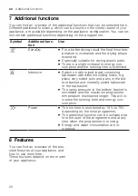 Preview for 20 page of Gaggenau DF211100 Information For Use