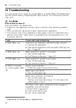 Preview for 42 page of Gaggenau DF211100 Information For Use