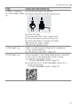 Preview for 43 page of Gaggenau DF211100 Information For Use