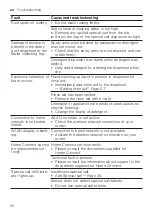 Preview for 52 page of Gaggenau DF211100 Information For Use