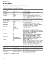 Предварительный просмотр 24 страницы Gaggenau DF211701 Use And Care Manual