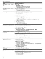 Предварительный просмотр 36 страницы Gaggenau DF211701 Use And Care Manual