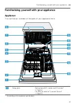 Preview for 15 page of Gaggenau DF270101 User Manual