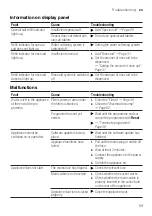 Preview for 59 page of Gaggenau DF270101 User Manual