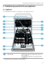 Предварительный просмотр 15 страницы Gaggenau DF480101 Information For Use