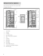 Preview for 8 page of Gaggenau RF 461 Use & Care Manual