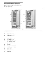 Preview for 7 page of Gaggenau RW 464 Operating Instructions Manual