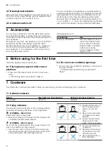 Preview for 8 page of Gaggenau VG415115F Information For Use