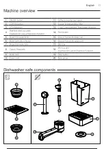 Preview for 32 page of Gaggia Milano ESPRESSO EVOLUTION EG2115 User Manual