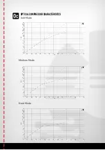 Предварительный просмотр 14 страницы Gainlab Audio BISHOP Manual