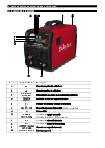 Предварительный просмотр 6 страницы gala gar Smart 140 MMA Technical Instruction Manual