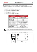 Предварительный просмотр 30 страницы gala gar Smart 140 MMA Technical Instruction Manual