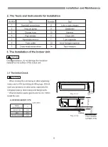 Предварительный просмотр 9 страницы Galactic GDZ18H-S Use And Installation  Manual