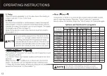 Предварительный просмотр 14 страницы Galanz GLFW22WEA5A Instruction Manual