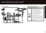 Предварительный просмотр 21 страницы Galanz GLFW22WEA5A Instruction Manual