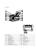 Preview for 6 page of Galaxy FM500 Instruction Manual