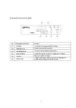 Предварительный просмотр 7 страницы Galaxy FM500 Instruction Manual