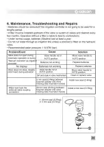 Preview for 24 page of Galcon S Series Installation And Operating Instructions Manual