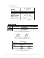 Предварительный просмотр 24 страницы Galil Motion Control DMC-40 0 Series Installation Manual