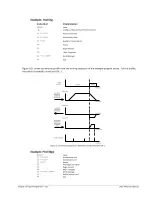 Предварительный просмотр 120 страницы Galil Motion Control DMC-4040 User Manual