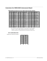 Предварительный просмотр 265 страницы Galil Motion Control DMC-4040 User Manual