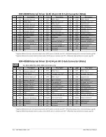 Предварительный просмотр 271 страницы Galil Motion Control DMC-4040 User Manual