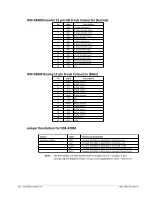 Предварительный просмотр 272 страницы Galil Motion Control DMC-4040 User Manual