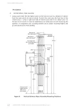 Preview for 12 page of Gallagher APOLLO 3000L Installation And Commissioning Manual