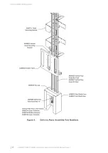 Preview for 14 page of Gallagher APOLLO 3000L Installation And Commissioning Manual