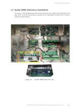 Preview for 21 page of Gallagher APOLLO 3000L Installation And Commissioning Manual