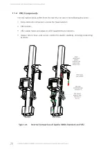 Preview for 26 page of Gallagher APOLLO 3000L Installation And Commissioning Manual