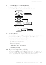 Preview for 37 page of Gallagher APOLLO 3000L Installation And Commissioning Manual