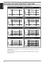 Предварительный просмотр 14 страницы Gallagher B700 Instructions Manual