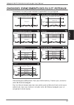 Предварительный просмотр 41 страницы Gallagher B700 Instructions Manual