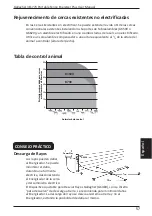 Предварительный просмотр 61 страницы Gallagher B700 Instructions Manual